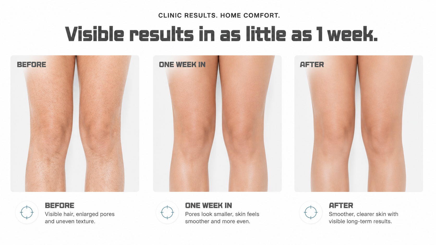 visible results in as little as 1 week.